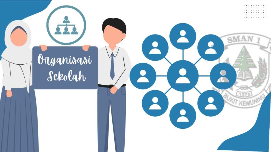 JENIS ORGANISASI DI SEKOLAH YANG BERMANFAAT