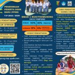 Penerimaan Peserta Didik Baru ( PPDB )  TAHUN PELAJARAN 2023 / 2024