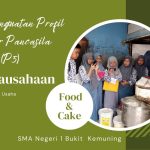 Pelaksanaan Projek Penguatan Profil Pelajar Pancasila (P5) SMA Negeri 1 Bukit Kemuning